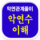 �ǿ��Ļ��ֱ���